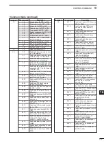 Предварительный просмотр 117 страницы Icom IC-756PROIII Instruction Manual