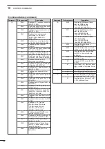 Предварительный просмотр 118 страницы Icom IC-756PROIII Instruction Manual