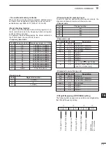 Предварительный просмотр 119 страницы Icom IC-756PROIII Instruction Manual