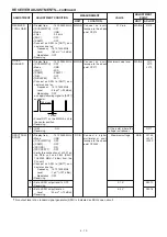 Предварительный просмотр 30 страницы Icom IC-756PROIII Service Manual