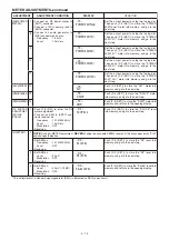 Предварительный просмотр 34 страницы Icom IC-756PROIII Service Manual