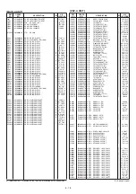 Предварительный просмотр 52 страницы Icom IC-756PROIII Service Manual