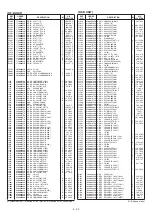 Предварительный просмотр 56 страницы Icom IC-756PROIII Service Manual