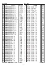 Предварительный просмотр 58 страницы Icom IC-756PROIII Service Manual