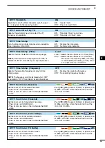 Предварительный просмотр 65 страницы Icom IC-7600 Instruction Manual