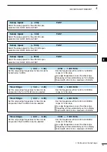 Предварительный просмотр 85 страницы Icom IC-7600 Instruction Manual