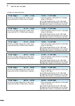 Preview for 86 page of Icom IC-7600 Instruction Manual