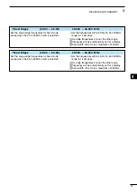 Preview for 87 page of Icom IC-7600 Instruction Manual