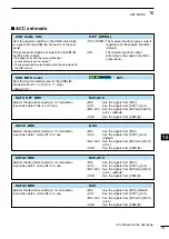 Предварительный просмотр 141 страницы Icom IC-7600 Instruction Manual