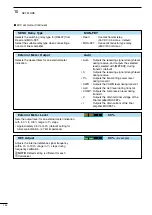 Предварительный просмотр 142 страницы Icom IC-7600 Instruction Manual