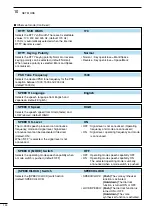 Предварительный просмотр 148 страницы Icom IC-7600 Instruction Manual