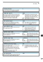 Предварительный просмотр 149 страницы Icom IC-7600 Instruction Manual