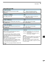 Preview for 157 page of Icom IC-7600 Instruction Manual