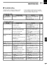 Preview for 161 page of Icom IC-7600 Instruction Manual