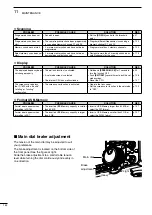 Предварительный просмотр 162 страницы Icom IC-7600 Instruction Manual