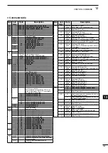 Предварительный просмотр 169 страницы Icom IC-7600 Instruction Manual