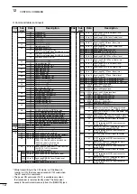 Preview for 170 page of Icom IC-7600 Instruction Manual