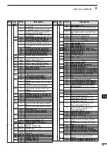 Предварительный просмотр 171 страницы Icom IC-7600 Instruction Manual