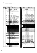 Предварительный просмотр 172 страницы Icom IC-7600 Instruction Manual