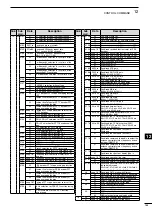 Preview for 173 page of Icom IC-7600 Instruction Manual