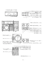 Preview for 7 page of Icom IC-761 Instruction Manual