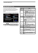 Preview for 21 page of Icom IC-7610 Advanced Manual