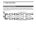 Предварительный просмотр 84 страницы Icom IC-7610 Advanced Manual