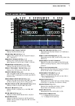 Предварительный просмотр 13 страницы Icom IC-7610 Basic Manual