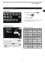 Preview for 15 page of Icom IC-7610 Basic Manual