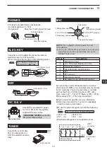 Предварительный просмотр 73 страницы Icom IC-7610 Basic Manual