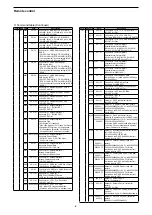 Предварительный просмотр 7 страницы Icom IC-7610 Reference Manual