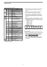 Preview for 10 page of Icom IC-7610 Reference Manual