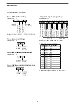 Предварительный просмотр 16 страницы Icom IC-7610 Reference Manual