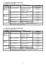 Preview for 15 page of Icom IC-7610 Service Manual