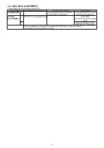 Предварительный просмотр 18 страницы Icom IC-7610 Service Manual