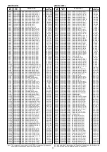 Предварительный просмотр 21 страницы Icom IC-7610 Service Manual