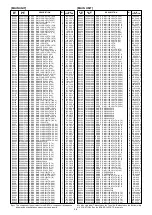 Предварительный просмотр 22 страницы Icom IC-7610 Service Manual