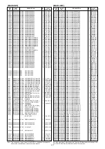 Предварительный просмотр 29 страницы Icom IC-7610 Service Manual