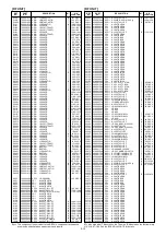 Предварительный просмотр 31 страницы Icom IC-7610 Service Manual