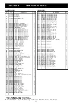 Предварительный просмотр 53 страницы Icom IC-7610 Service Manual