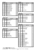 Предварительный просмотр 54 страницы Icom IC-7610 Service Manual