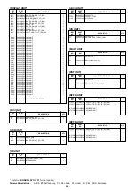 Предварительный просмотр 55 страницы Icom IC-7610 Service Manual