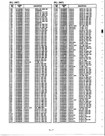 Preview for 44 page of Icom IC-765 Service Manual