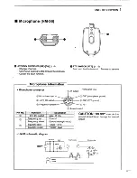 Предварительный просмотр 7 страницы Icom IC-77 Instruction Manual