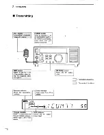 Preview for 12 page of Icom IC-77 Instruction Manual