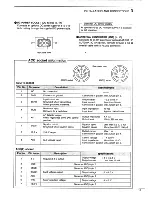 Предварительный просмотр 15 страницы Icom IC-77 Instruction Manual