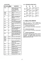 Preview for 14 page of Icom IC-77 Service Manual