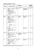 Предварительный просмотр 18 страницы Icom IC-77 Service Manual