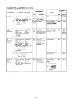 Предварительный просмотр 22 страницы Icom IC-77 Service Manual