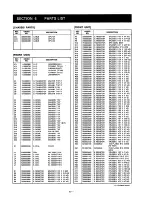 Preview for 24 page of Icom IC-77 Service Manual